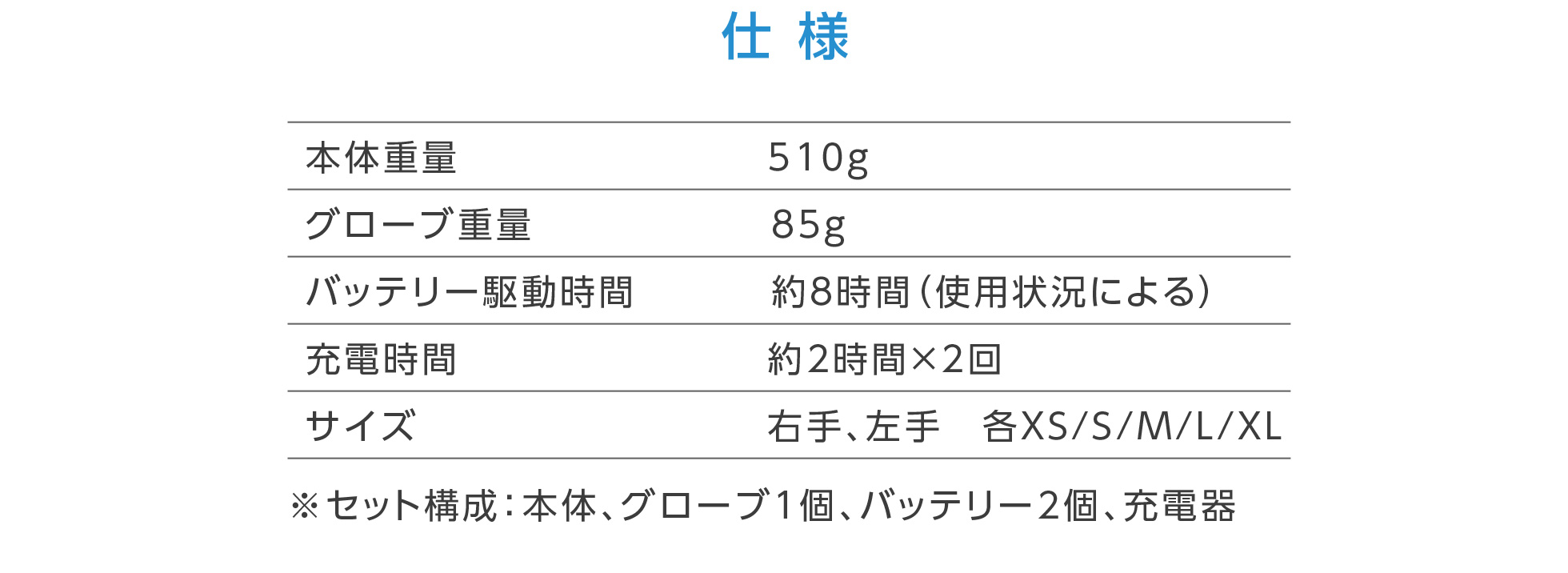 仕様 本体重量:510g グローブ重量:85g バッテリー駆動時間:約8時間（使用状況による） 充電時間:約2時間×2回 サイズ:右手、左手　各XS/S/M/L/XL ※セット構成：本体、グローブ1個、バッテリー2個、充電器