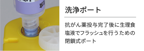 洗浄ポート 抗がん薬投与完了後に生理食塩液でフラッシュを行うための閉鎖式ポート