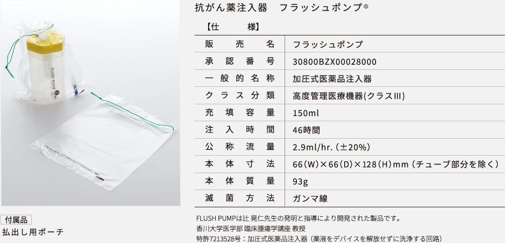 FLUSH PUMP 製品画像 & 製品仕様