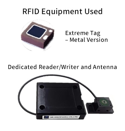 導入した製品 メタルバージョン2.5×2.2mm角