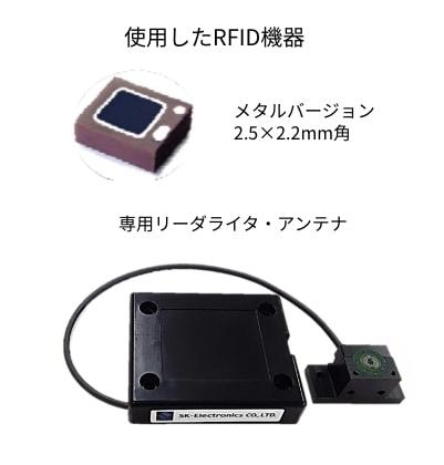 導入した製品 メタルバージョン2.5×2.2mm角